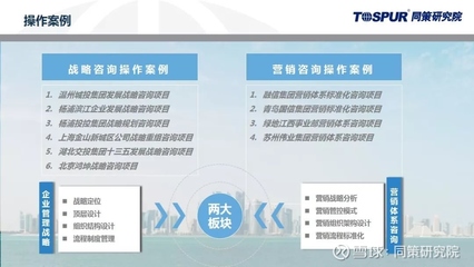 同策研究院系列產(chǎn)品發(fā)布 企業(yè)戰(zhàn)略管理2.0——賦能企業(yè)管理咨詢新紀(jì)元